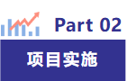 项目实施.png