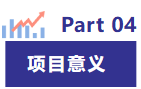 项目意义.png